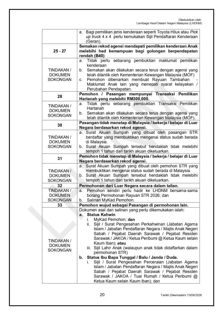 Image from: STR 2026 Fasa 4 – Jumlah Bayaran Kategori Bujang / Berkahwin