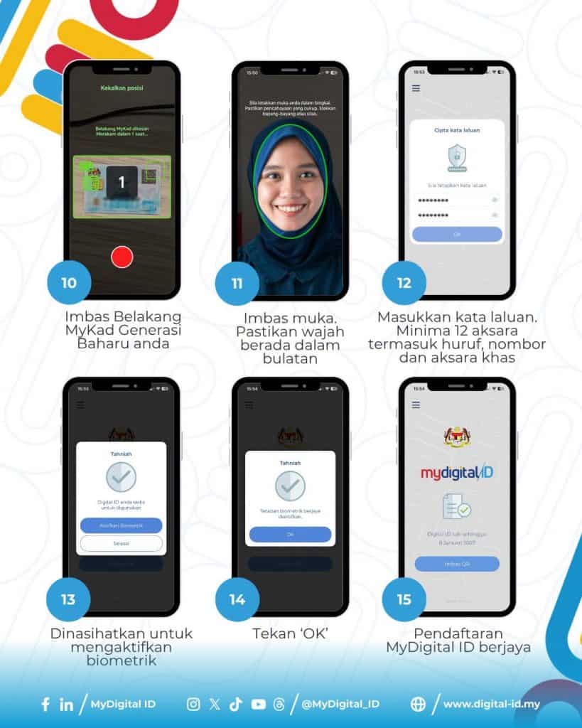 MyDigital ID MyKad Baru 