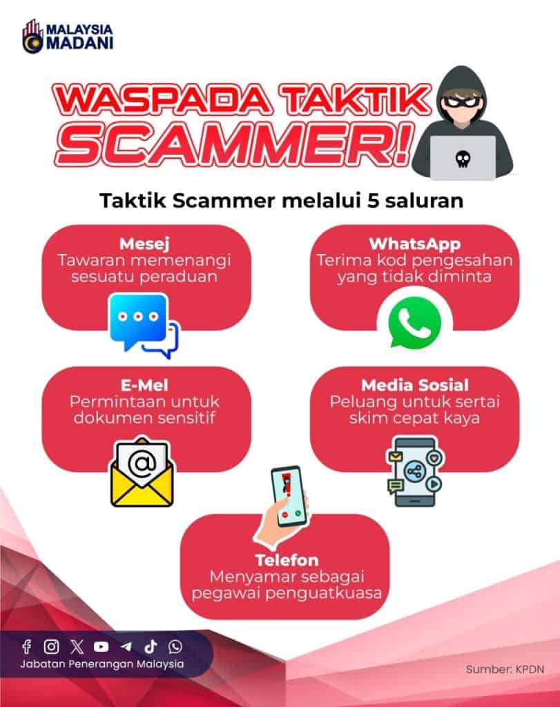 Image from: Awas! Taktik Baharu Scam WhatsApp Hantar Fail ZIP & RAR Guna Akaun Kenalan Anda