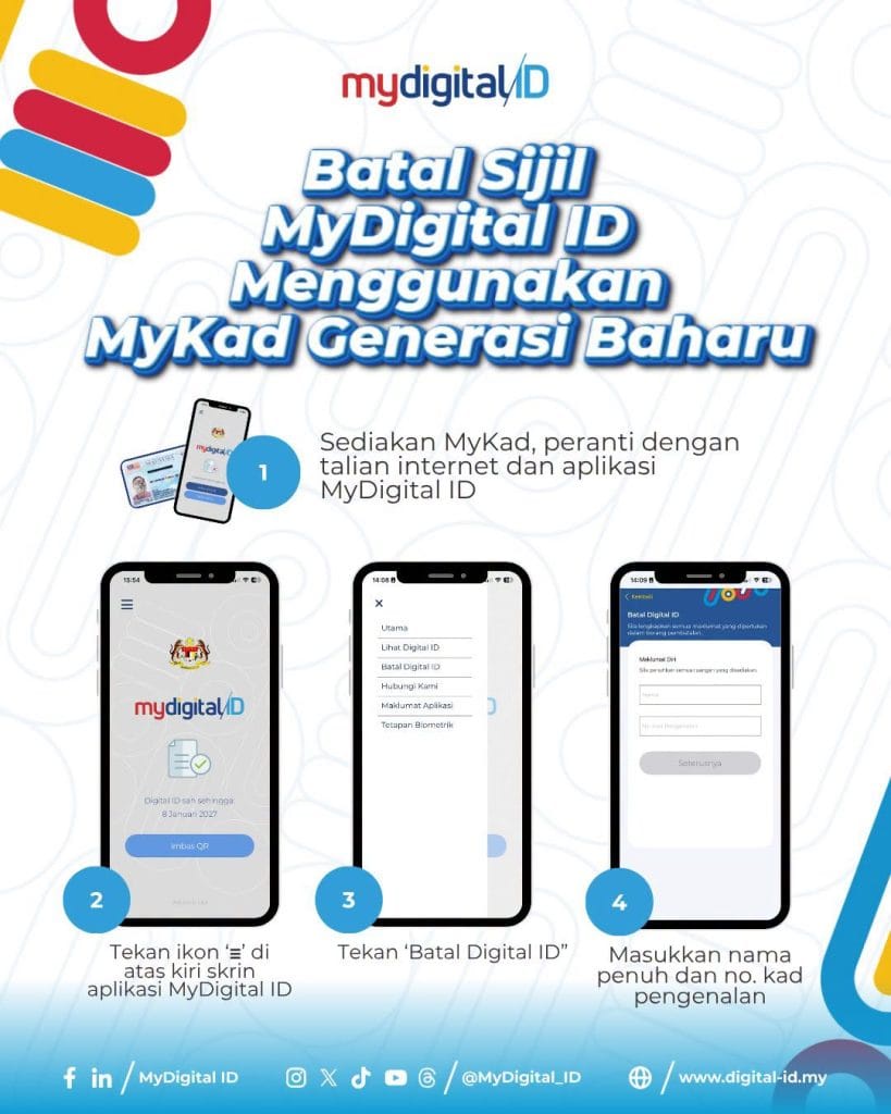 Image from: Senarai Bantuan Kerajaan / Pengumuman Minggu Ini (6 Okt 2026)