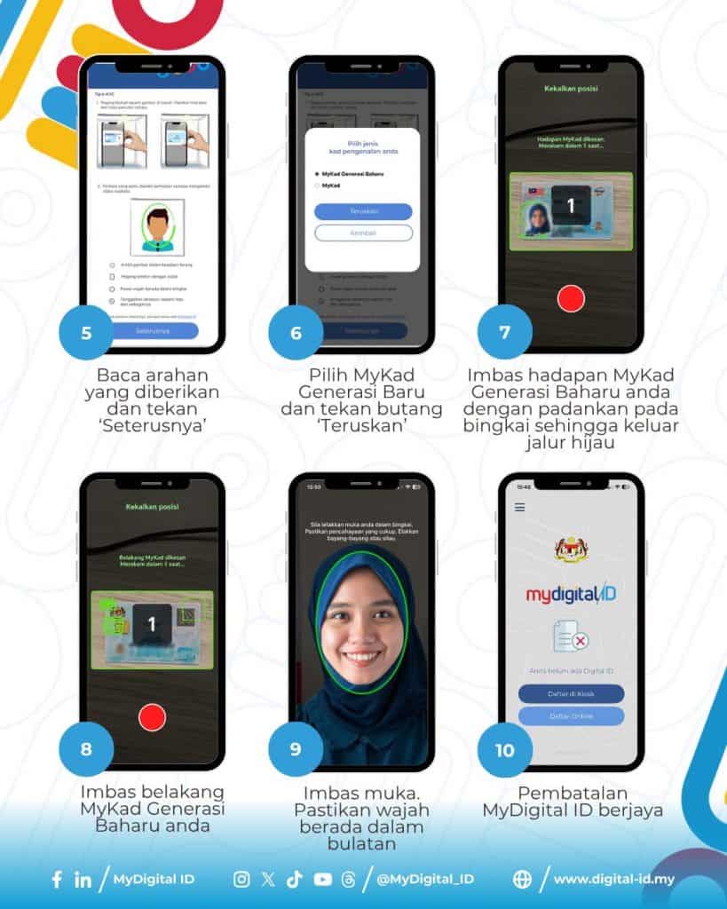 Image from: Senarai Bantuan Kerajaan / Pengumuman Minggu Ini (6 Okt 2026)