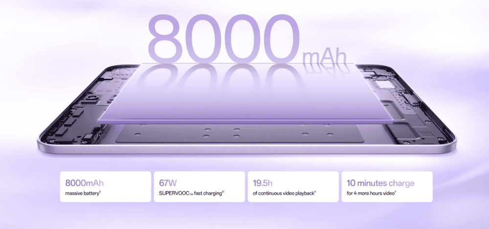 OPPO Pad Mini