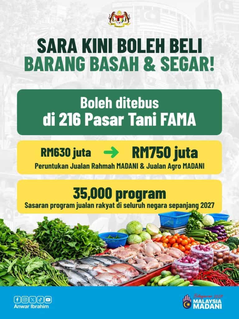 Image from: Intipati Belanjawan 2027 – Ringkasan & Senarai Bantuan Untuk Rakyat Malaysia