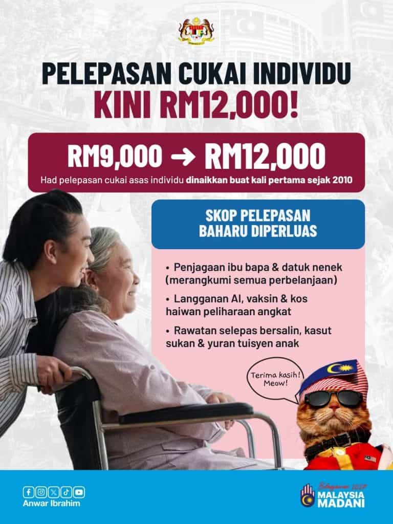 Image from: Intipati Belanjawan 2027 – Ringkasan & Senarai Bantuan Untuk Rakyat Malaysia