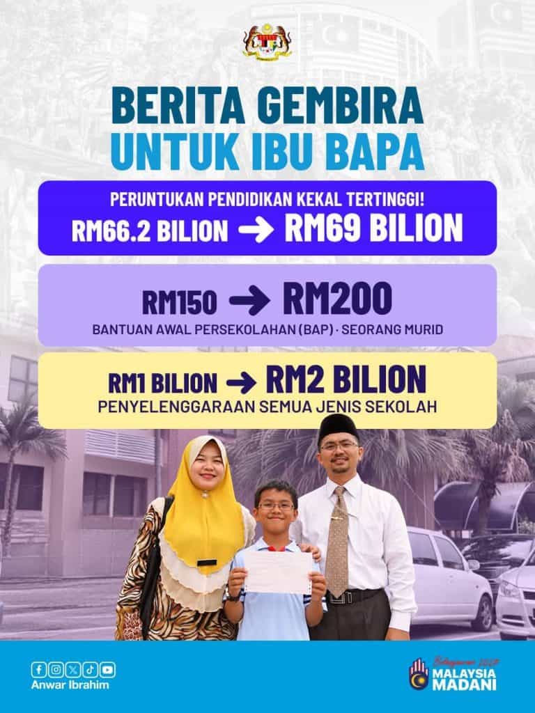 Image from: Intipati Belanjawan 2027 – Ringkasan & Senarai Bantuan Untuk Rakyat Malaysia