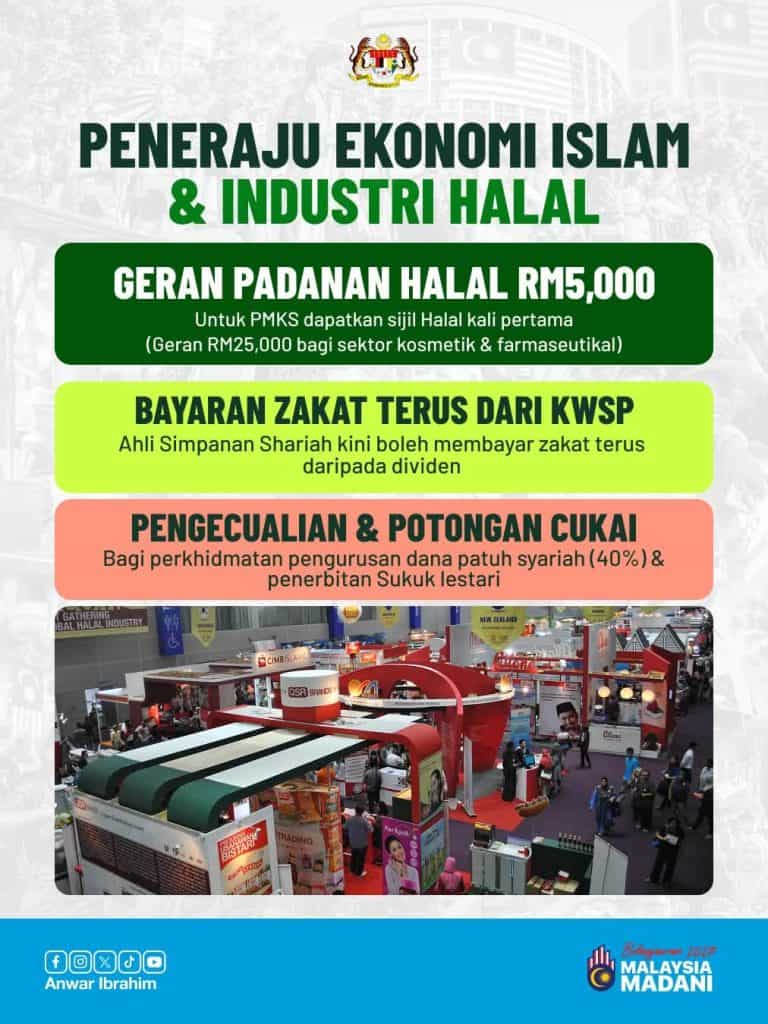 Image from: Belanjawan 2027: Kerajaan Salurkan Semula Hasil Penjimatan Kepada Rakyat