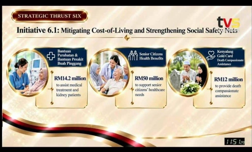 Image from: Belanjawan Sarawak 2027 – Intipati Penting & Inisiatif untuk Rakyat