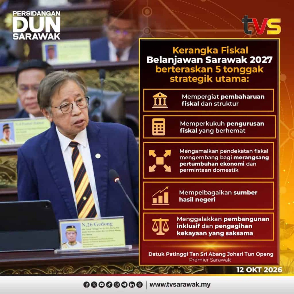 Image from: Belanjawan Sarawak 2027 – Intipati Penting & Inisiatif untuk Rakyat