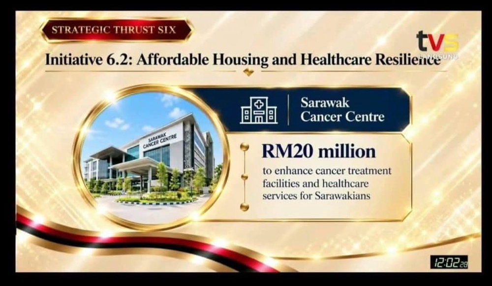 Image from: Belanjawan Sarawak 2027 – Intipati Penting & Inisiatif untuk Rakyat