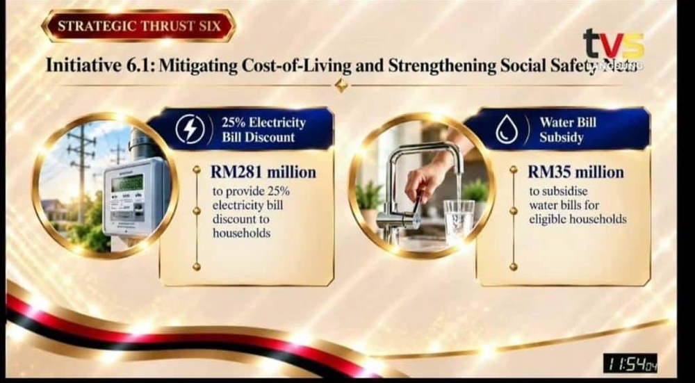 Image from: Belanjawan Sarawak 2027 – Intipati Penting & Inisiatif untuk Rakyat