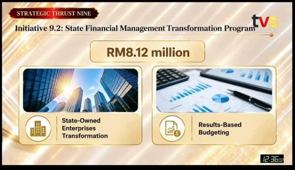 Image from: Belanjawan Sarawak 2027 – Intipati Penting & Inisiatif untuk Rakyat