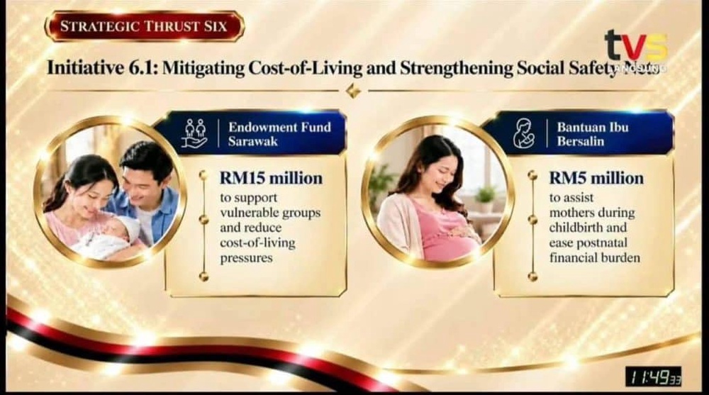 Image from: Belanjawan Sarawak 2027 – Intipati Penting & Inisiatif untuk Rakyat