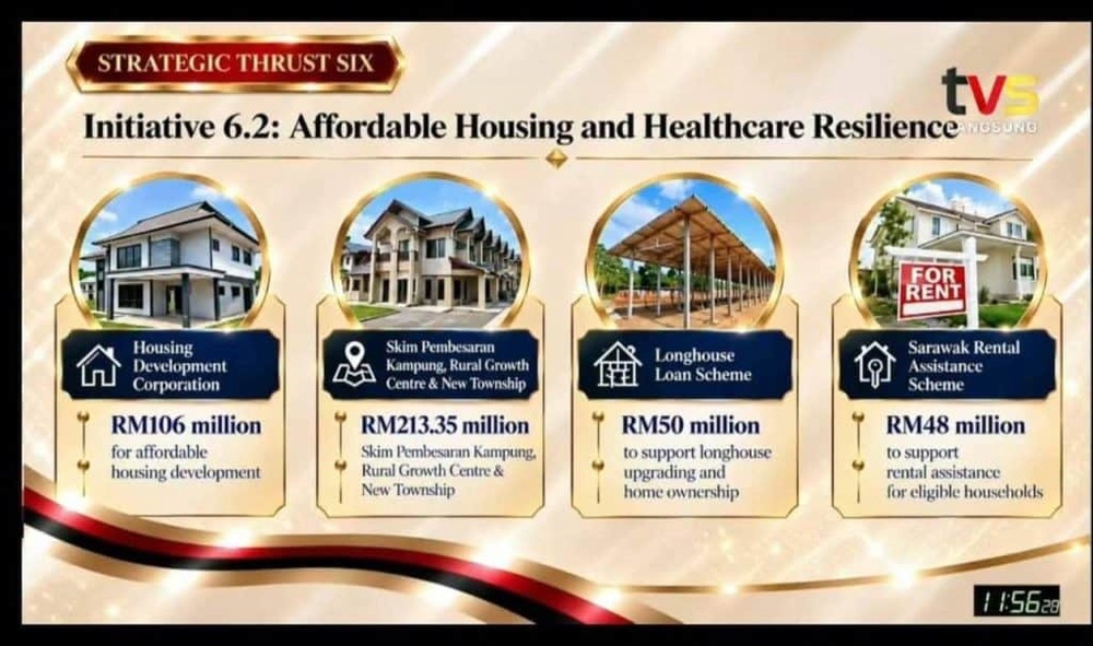 Image from: Belanjawan Sarawak 2027 – Intipati Penting & Inisiatif untuk Rakyat