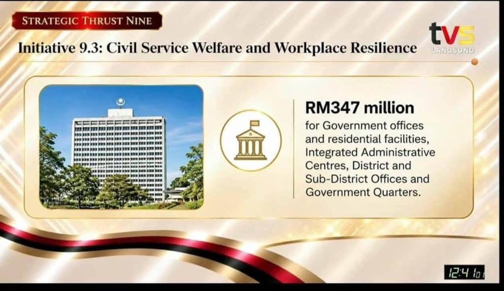 Image from: Belanjawan Sarawak 2027 – Intipati Penting & Inisiatif untuk Rakyat