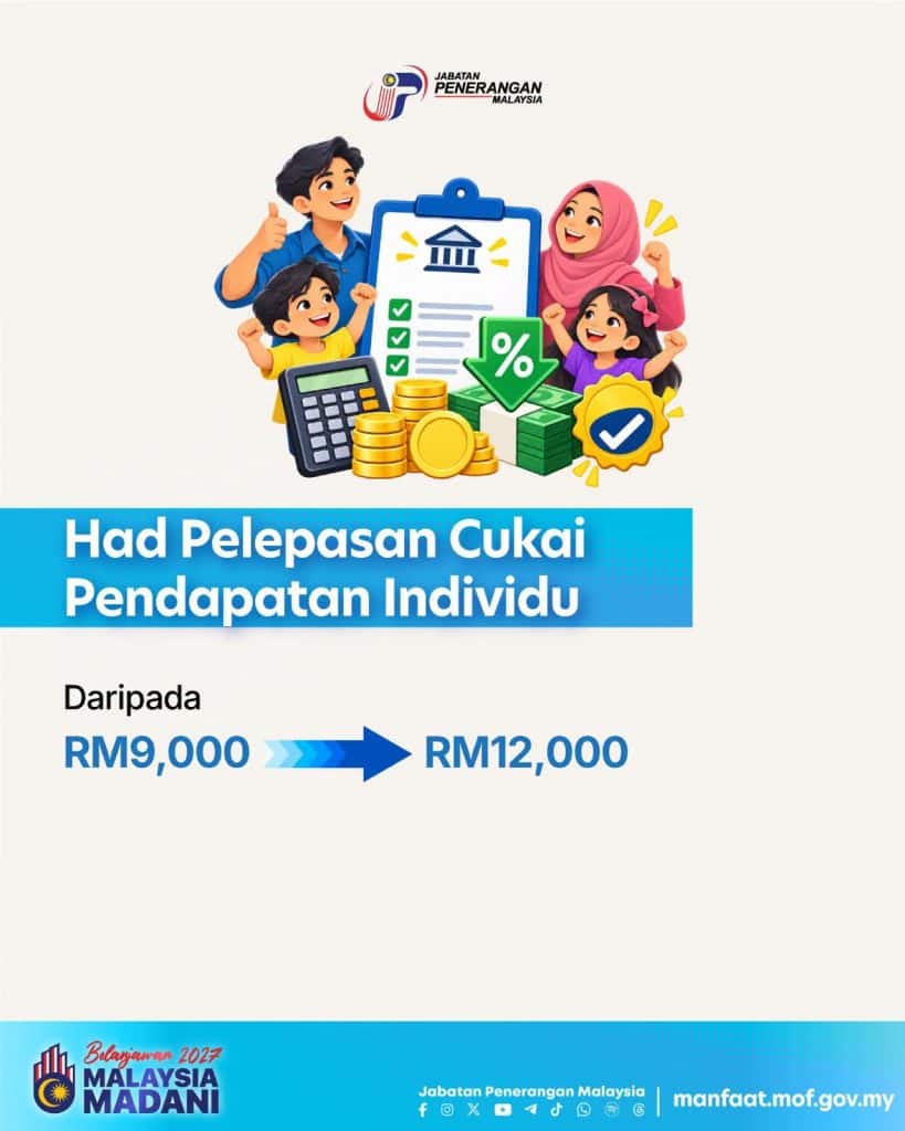 Image from: Senarai Bantuan Kerajaan / Pengumuman Minggu Ini (13 Okt 2026)
