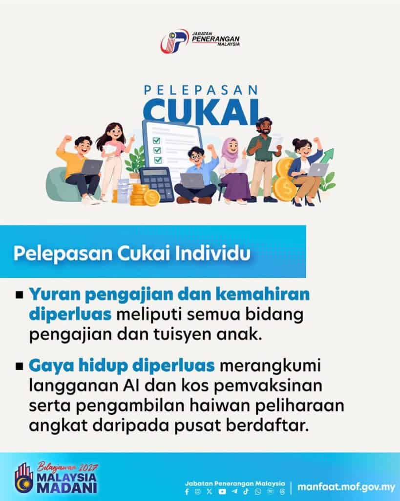 Image from: Senarai Bantuan Kerajaan / Pengumuman Minggu Ini (13 Okt 2026)