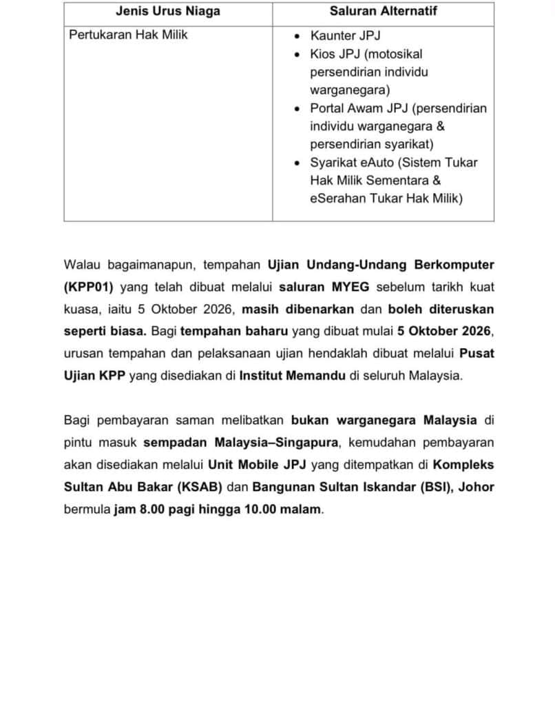 Image from: Senarai Bantuan Kerajaan / Pengumuman Minggu Ini (6 Okt 2026)