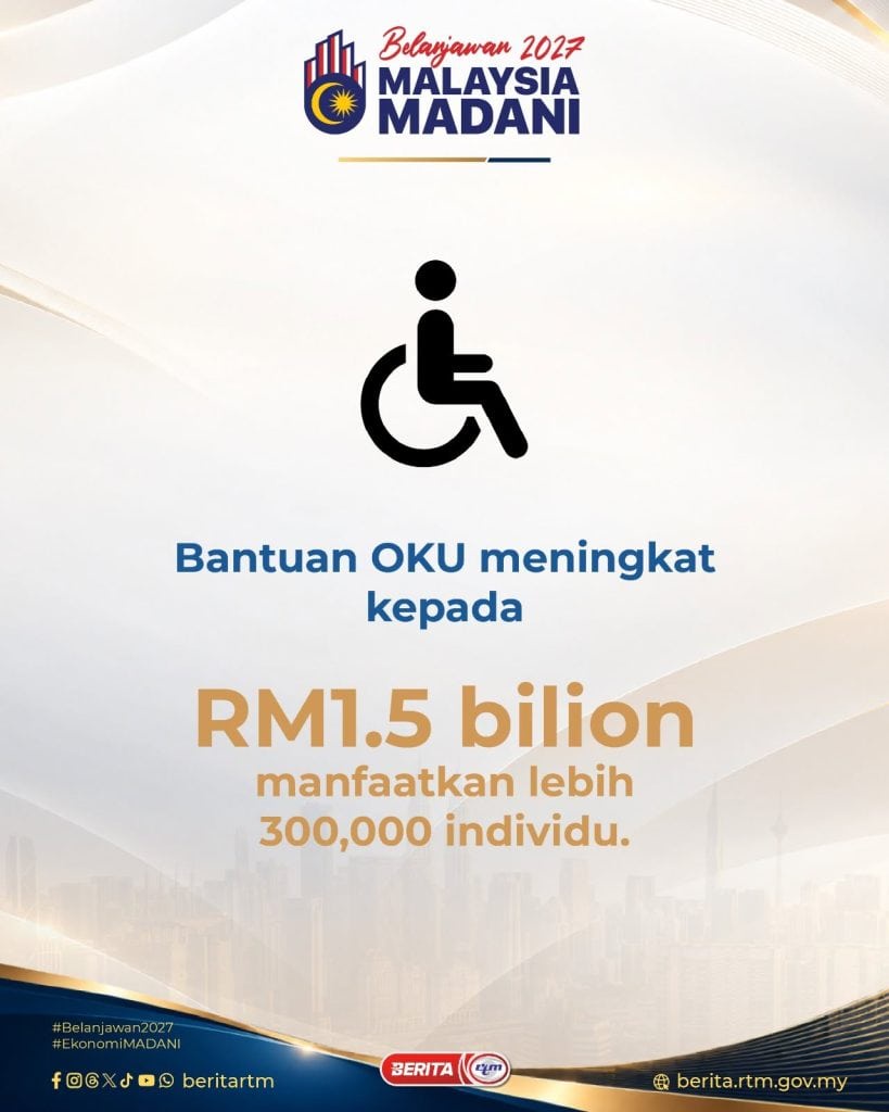 Image from: Intipati Belanjawan 2027 – Ringkasan & Senarai Bantuan Untuk Rakyat Malaysia
