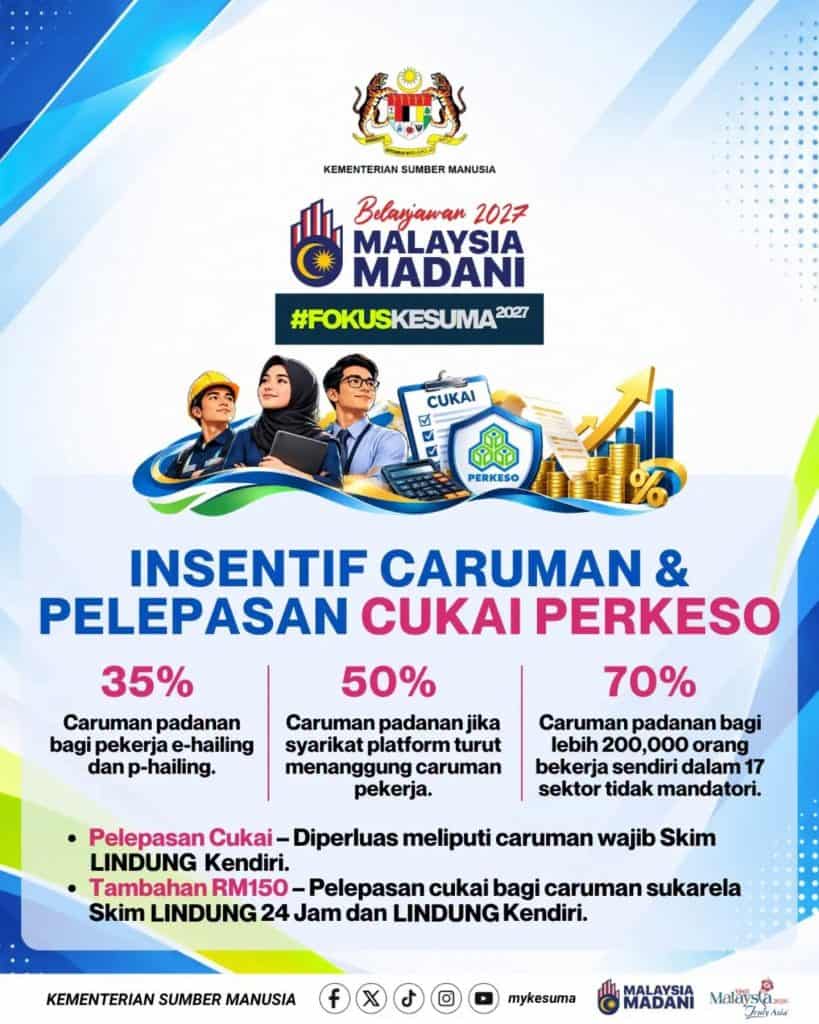 Image from: Intipati Belanjawan 2027 – Ringkasan & Senarai Bantuan Untuk Rakyat Malaysia