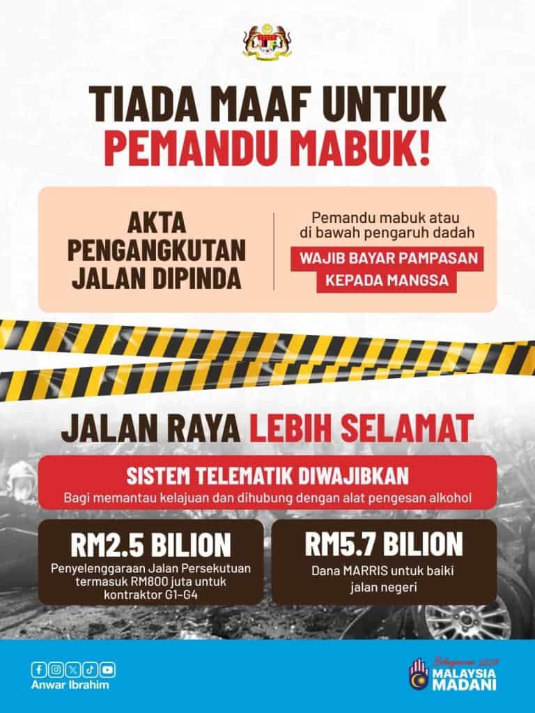Image from: Senarai Bantuan Kerajaan / Pengumuman Minggu Ini (13 Okt 2026)