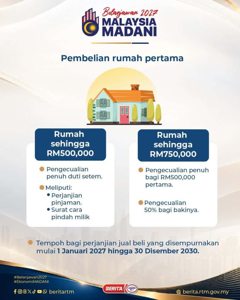 Image from: Intipati Belanjawan 2027 – Ringkasan & Senarai Bantuan Untuk Rakyat Malaysia