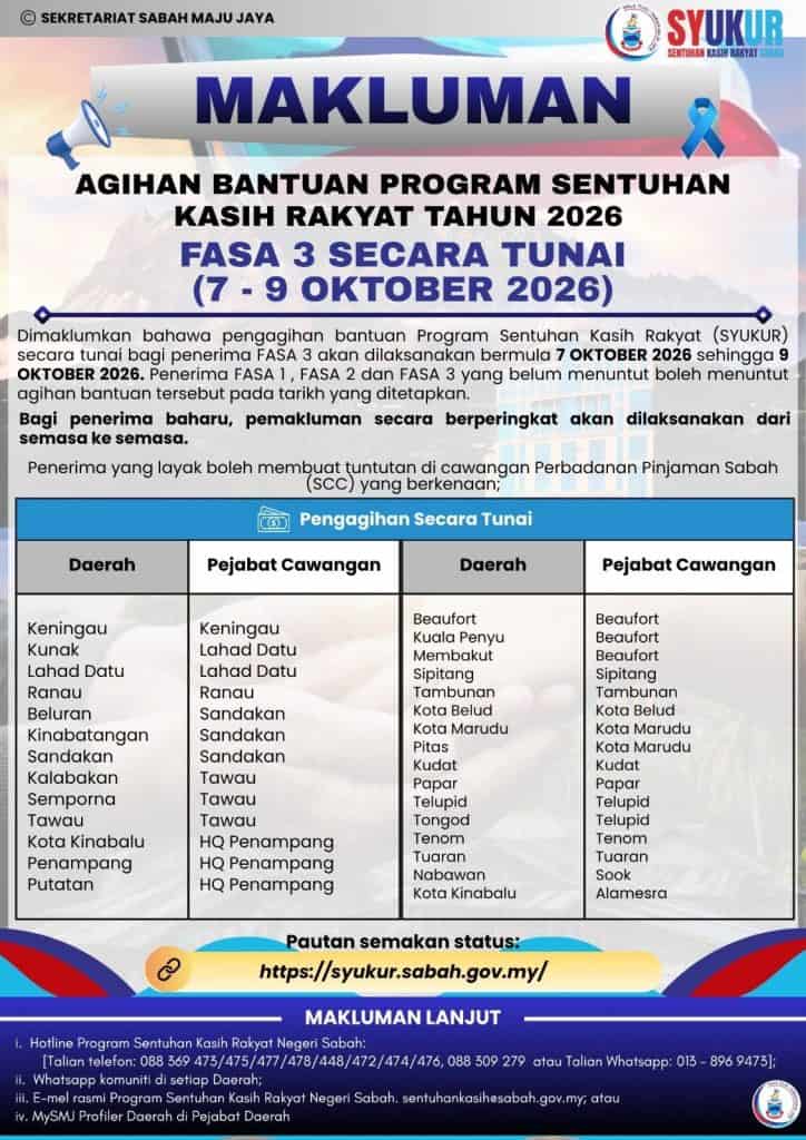 Image from: Senarai Bantuan Kerajaan / Pengumuman Minggu Ini (6 Okt 2026)