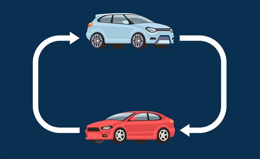 tukar beli kereta lama