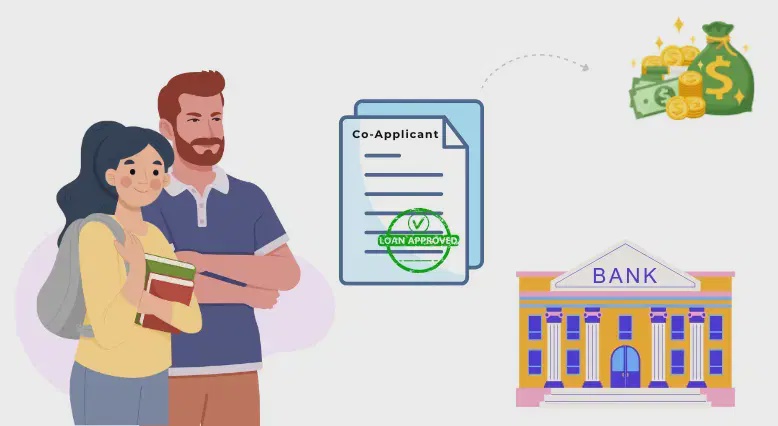 Image from: Secure Your Dream Home! Housing Loan Approval Tips