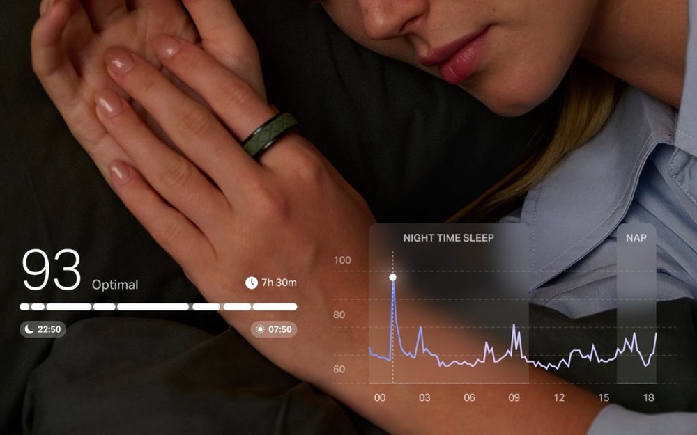 Image from: The New Generation Isn’t Sacrificing Style for Wearables: Meet CUDIS, Your AI Wellness Ring