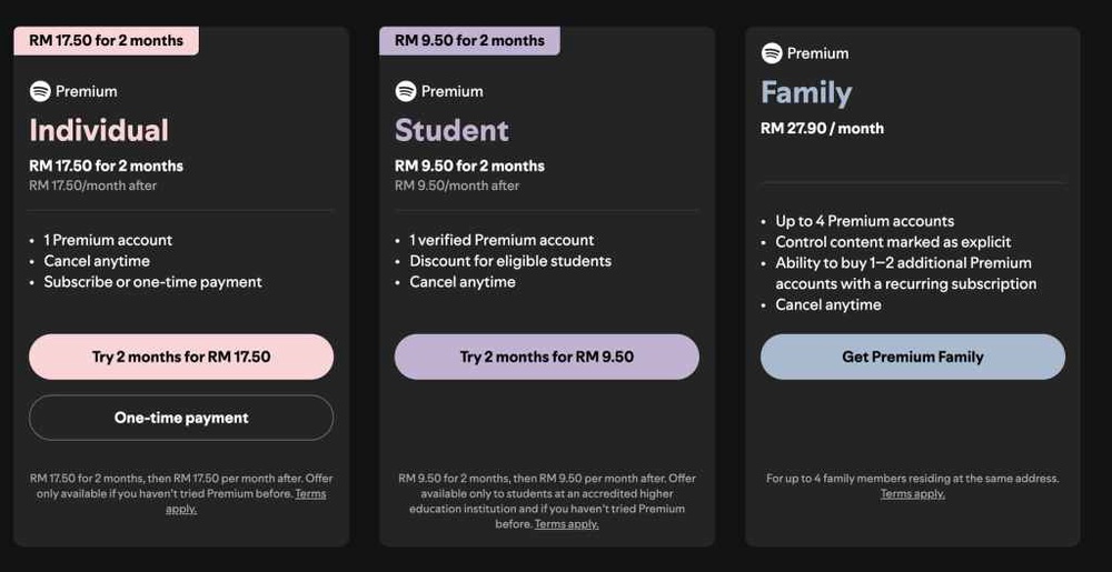 Image from: Apple Music naik harga di Malaysia, kini harga setara Spotify Premium