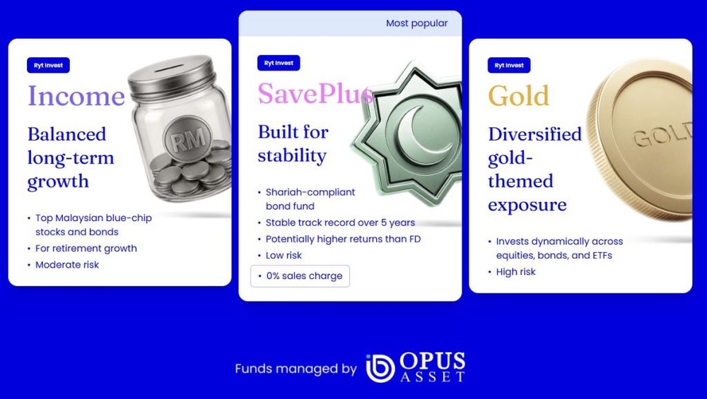 Image from: Ryt Bank lancar Ryt Invest, mula melabur dari RM1 dengan bonus 1% setahun