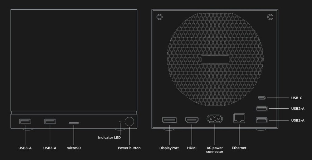 Image from: Steam Machine kini rasmi: Konsol PC Valve harga lebih mahal daripada PS5 Pro