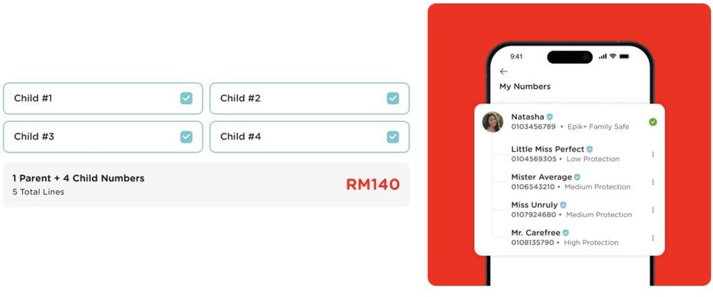 Image from: Tune Talk Epik+ Family Safe: Pelan keluarga dengan 700GB data bersama kawalan internet anak tahap rangkaian