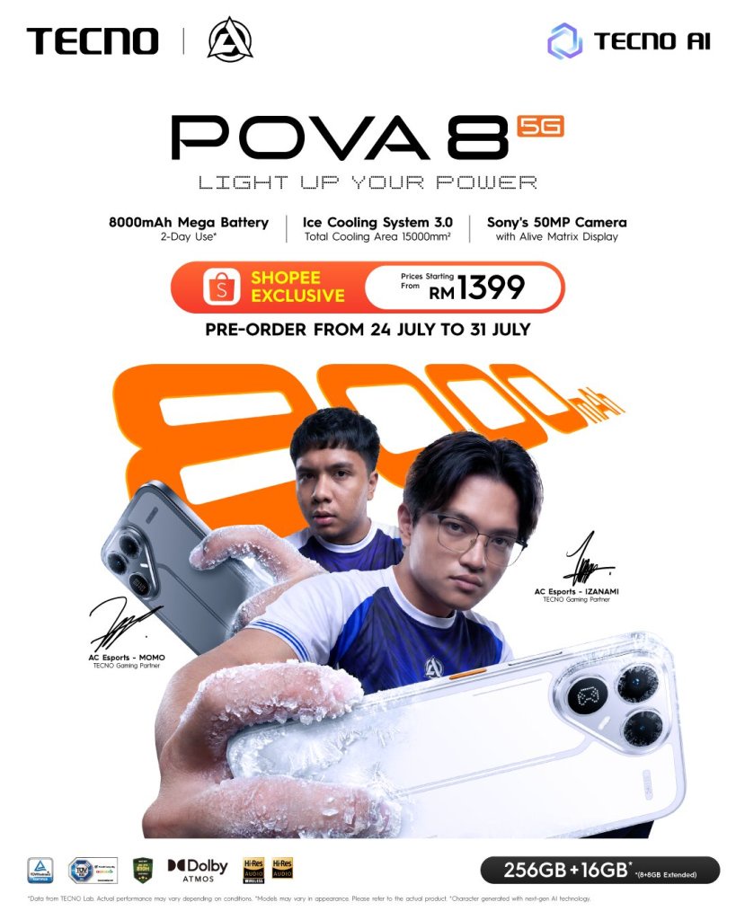 Image from: Tecno Pova 8 5G dilancar di Malaysia dengan bateri gergasi 8,000mAh, harga RM1,399