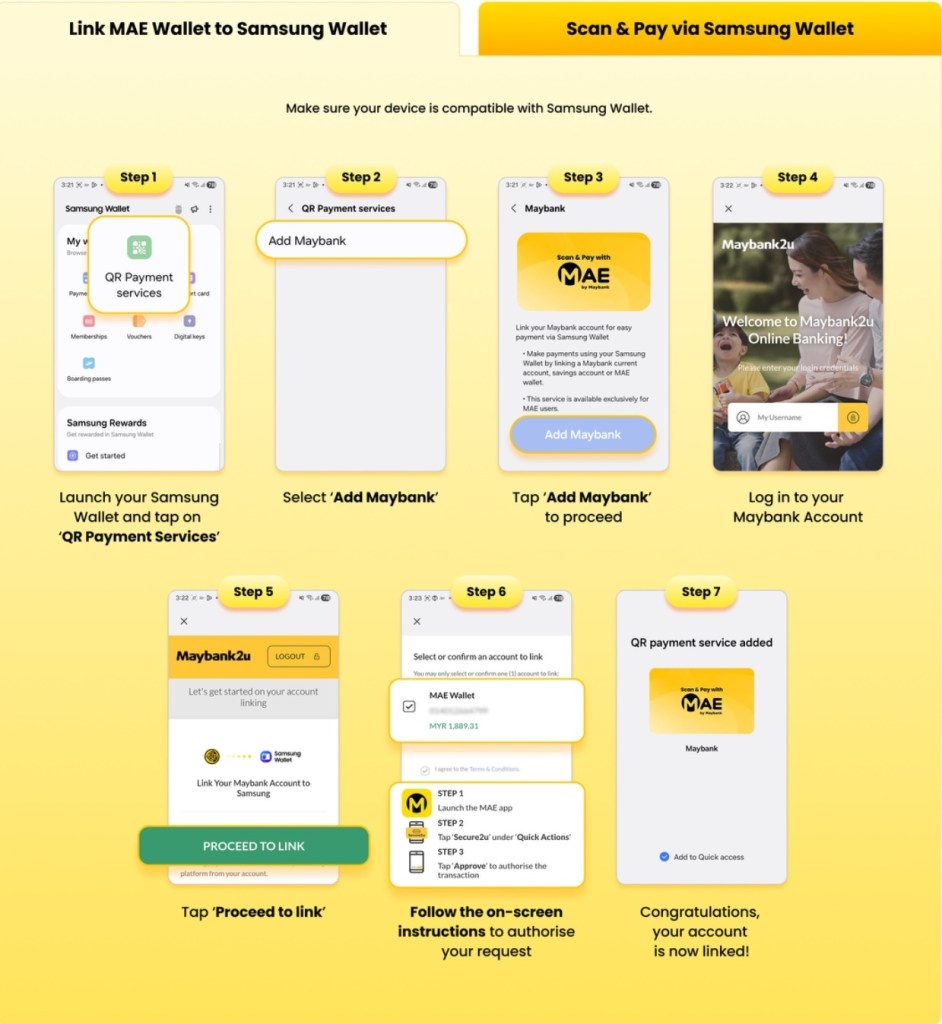 Image from: Samsung Wallet kini sokong pembayaran QR Maybank MAE di Malaysia