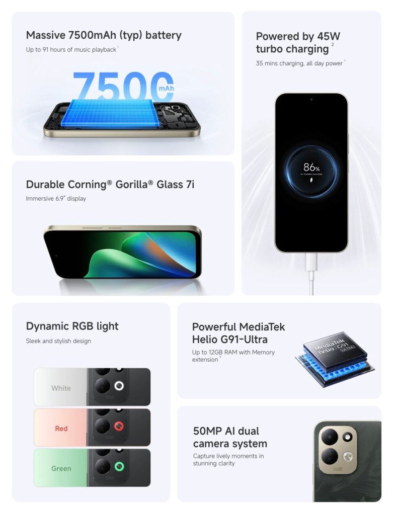 Image from: Redmi 17 4G & 5G kini di Malaysia dengan bateri 7,500mAh, harga dari RM699