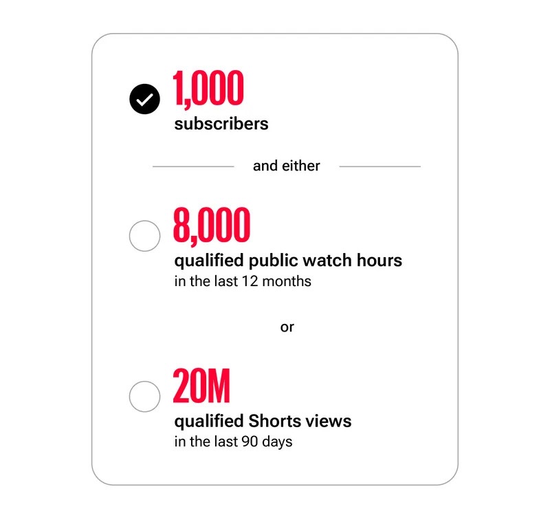 Image from: YouTube naikkan syarat kelayakan untuk jana pendapatan mulai Februari 2027