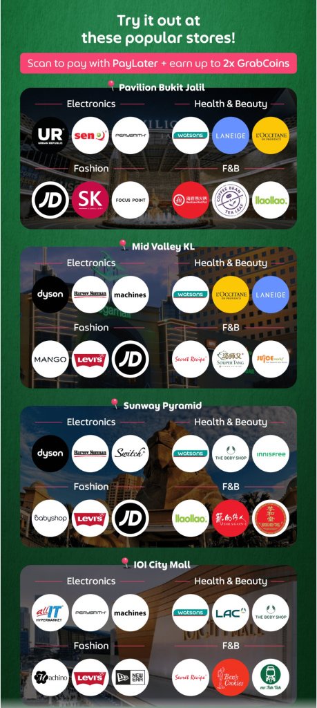 Image from: Grab PayLater kini boleh digunakan untuk bayar QR DuitNow, ini cara gunakannya