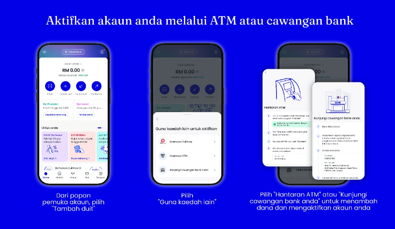 Image from: Pengguna Ryt Bank kini boleh aktifkan akaun melalui mesin ATM, ini caranya