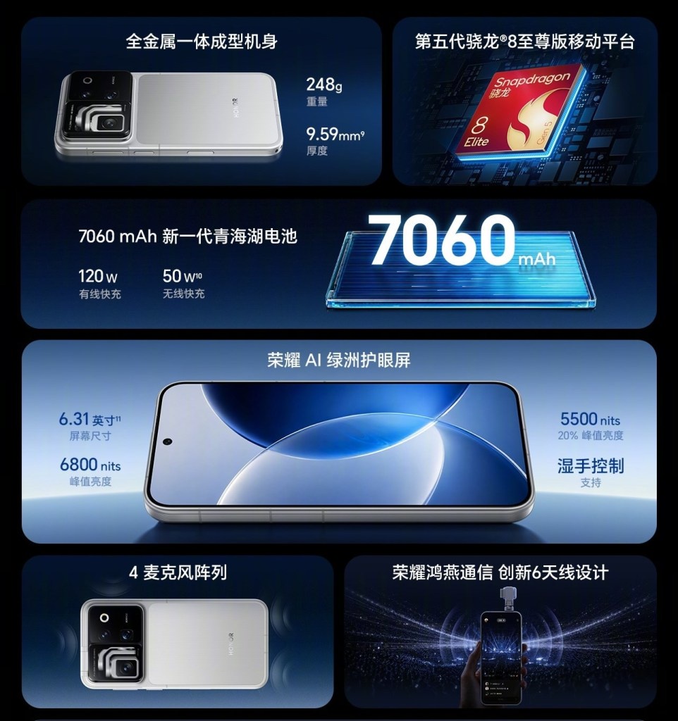 Image from: Honor Robot Phone kini rasmi: Kamera gimbal bermotor, dwikamera 200MP ARRI & bateri 7,060mAh