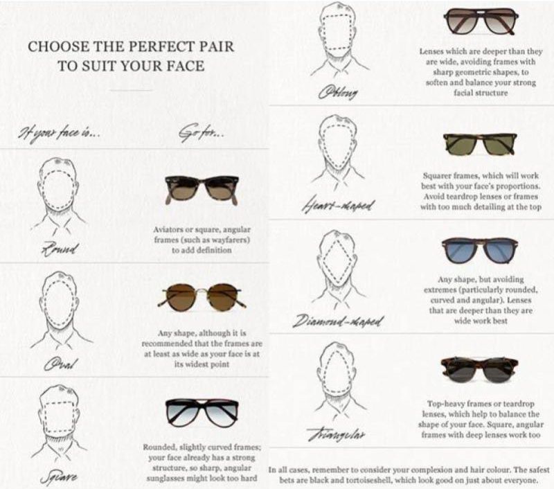 Top 7 Best Men’s Sunglasses Brands in Malaysia 2023