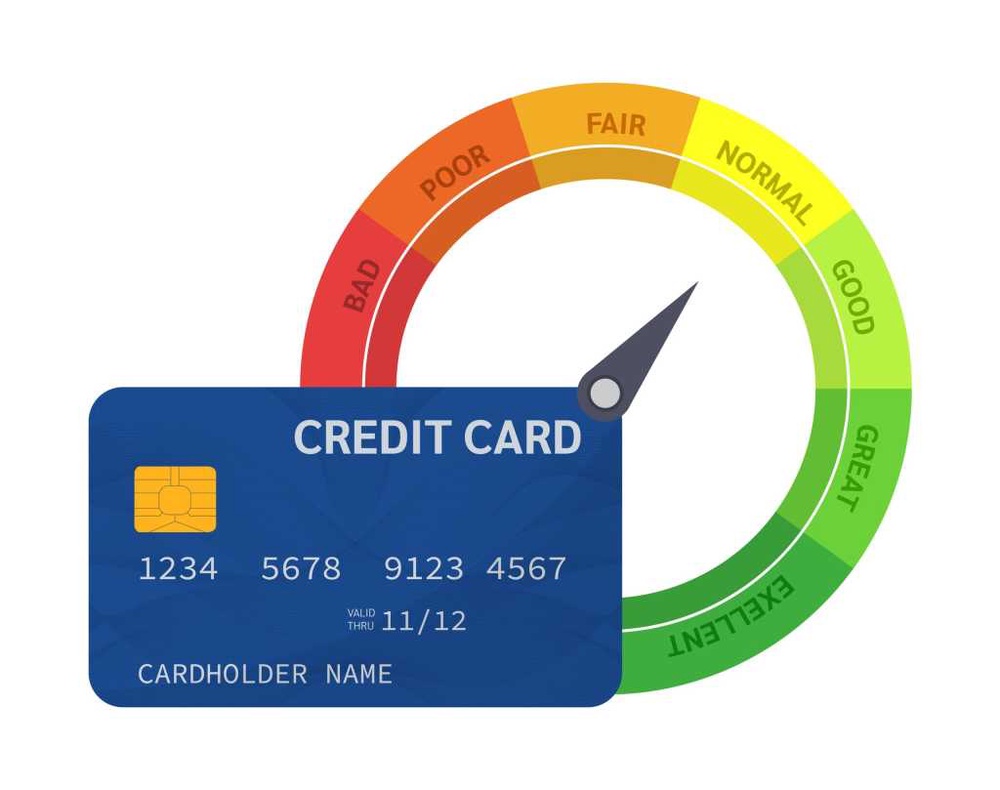 Image from: How To Apply For A Credit Card Online?