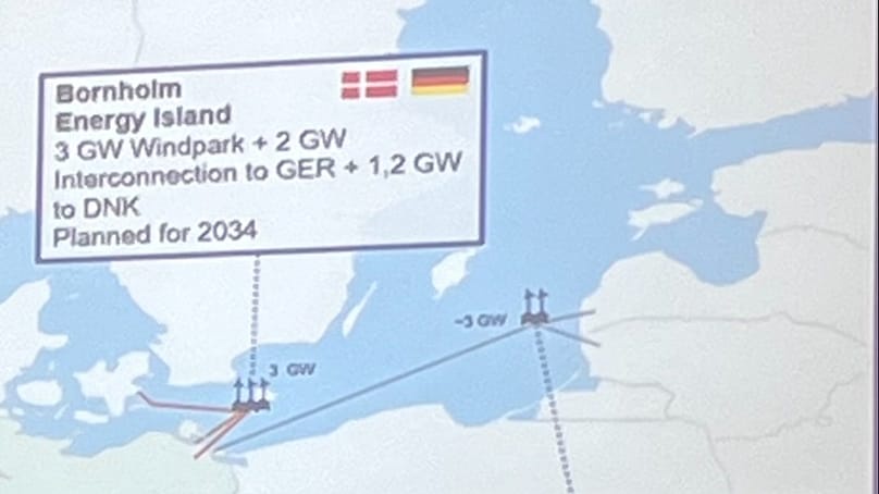  The Bornholm Energy Island
