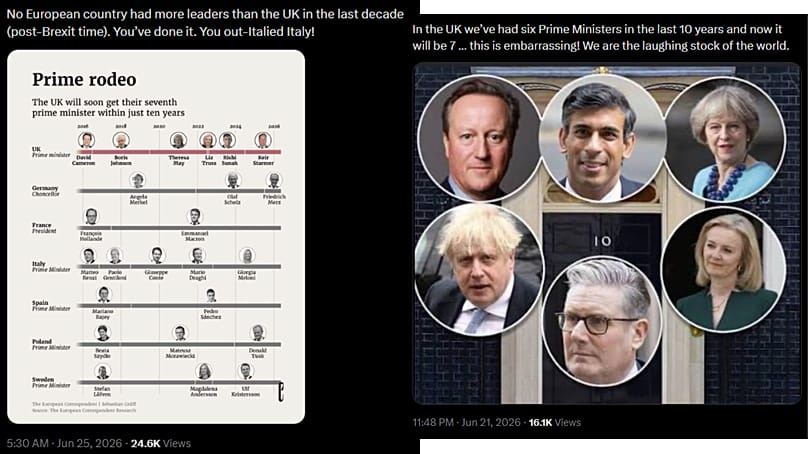 Some of the posts saying the UK is an outlier in Europe and the world