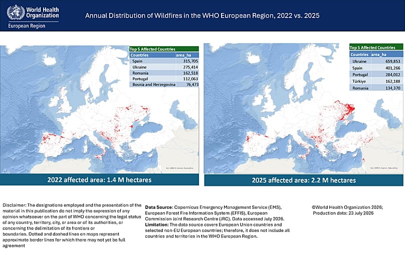 Annual Distribution of Wildfires in the WHO European Region 2022 vs 2025 with Top 5 Affected Countries