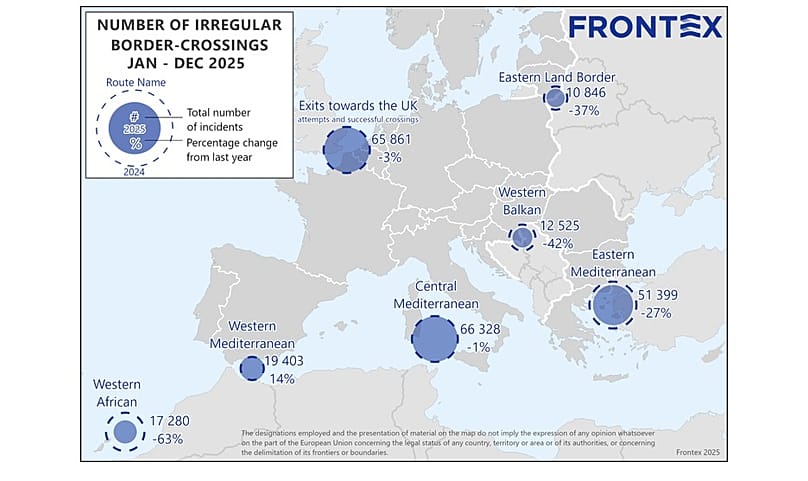 2025 illegal migrant crossings