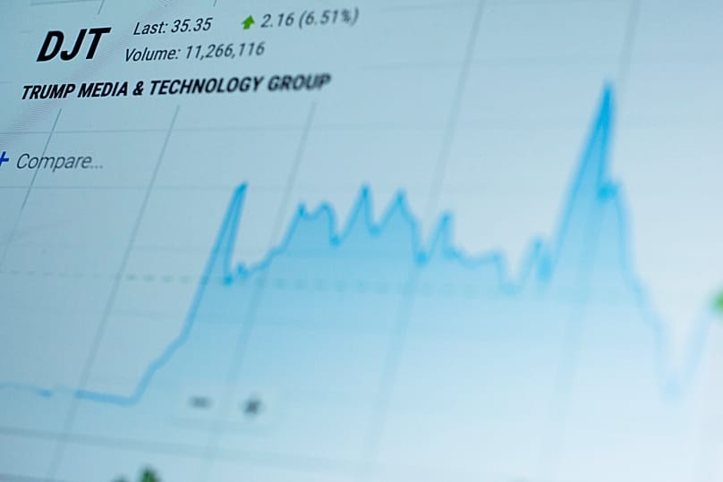 FILE. The price chart for the Trump Media and Technology Group on the NASDAQ website is seen on a computer screen in New York, Apr. 2024