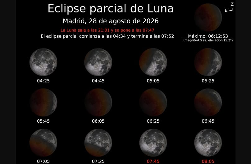 Image of the lunar eclipse.