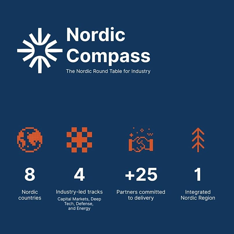 Infographic on Nordic Compass' composition