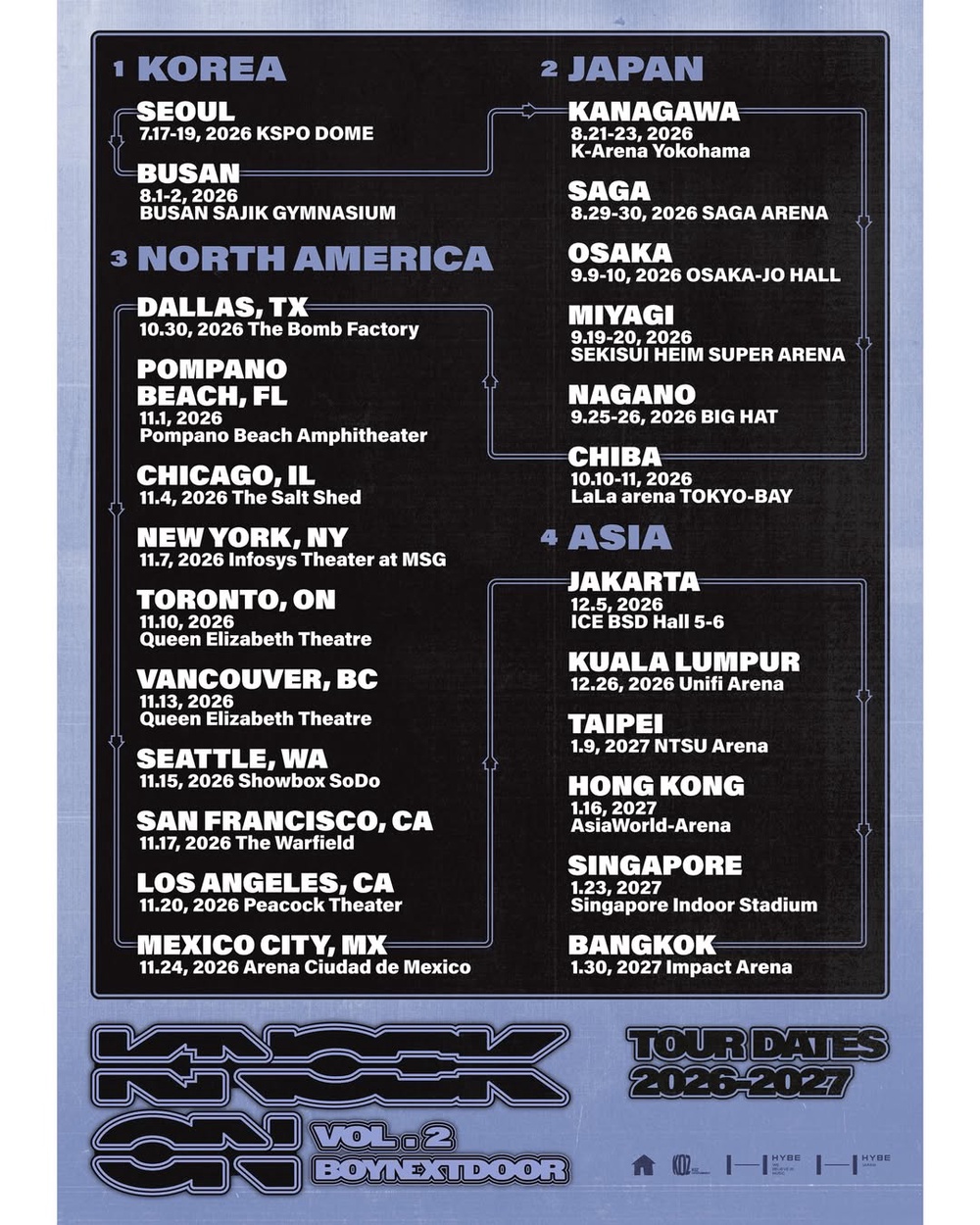 boynextdoor knock on vol. 2 world tour